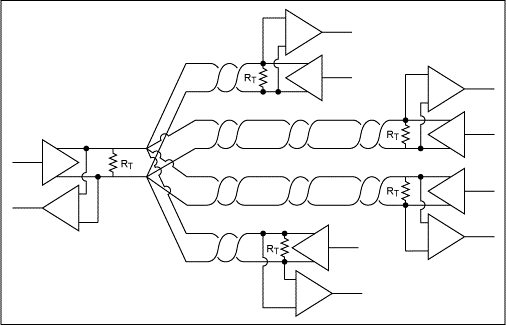 rs485 terminal resistor